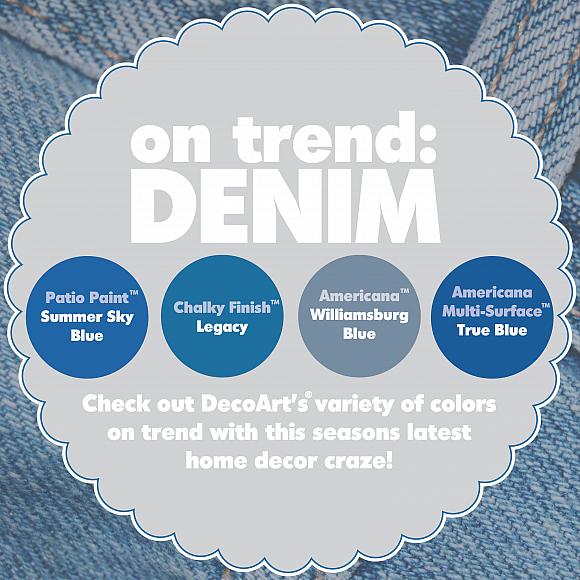 Denim Trends