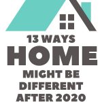 graphic of a house with text Home Design Trends for 2020 & Beyond