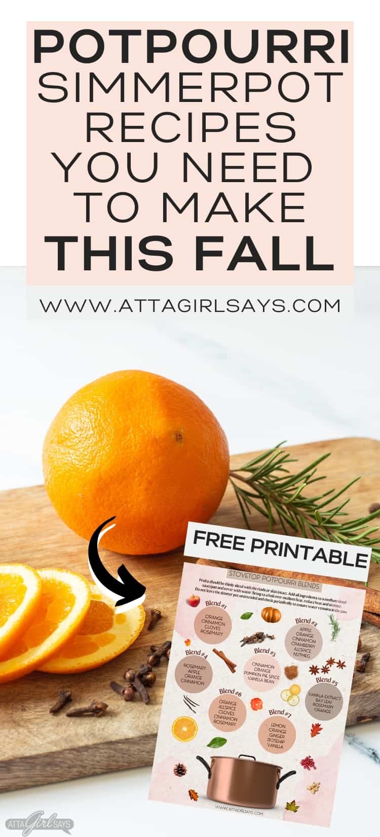 oranges, rosemary and spices on a cutting board with an inset photo of a recipe card