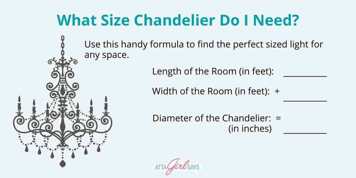 illustration of a chandelier with a math formula for calculating the best size light for a room
