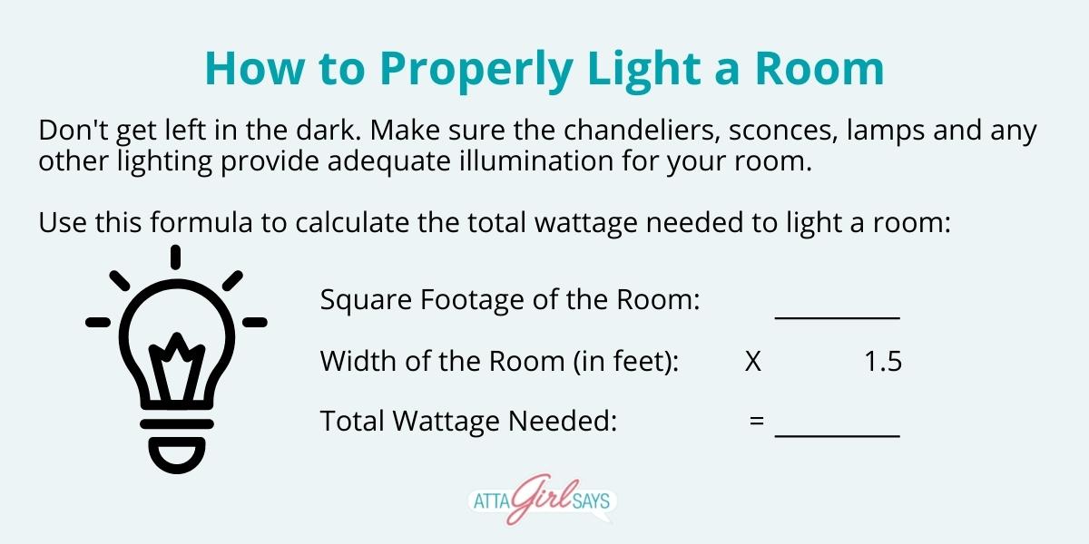 illustrated graphic of how to calculate lighting needed in a room